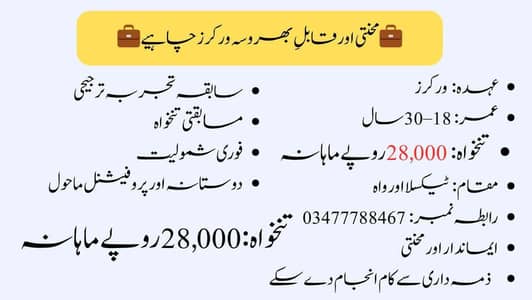 Male Worker Needed – Age 25-35 | Salary 28,000 | Taxila & wah