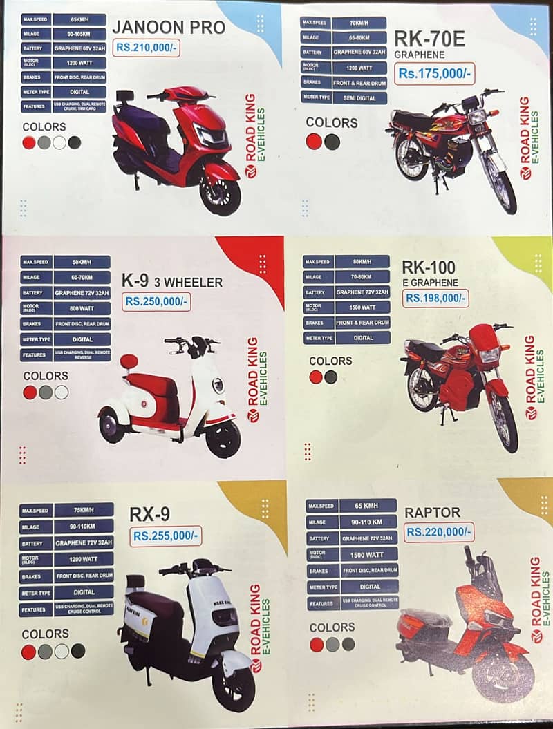 Road King | RK-100 E-Graphene | Electric Bike | 10K Ramzan Discount EV ...