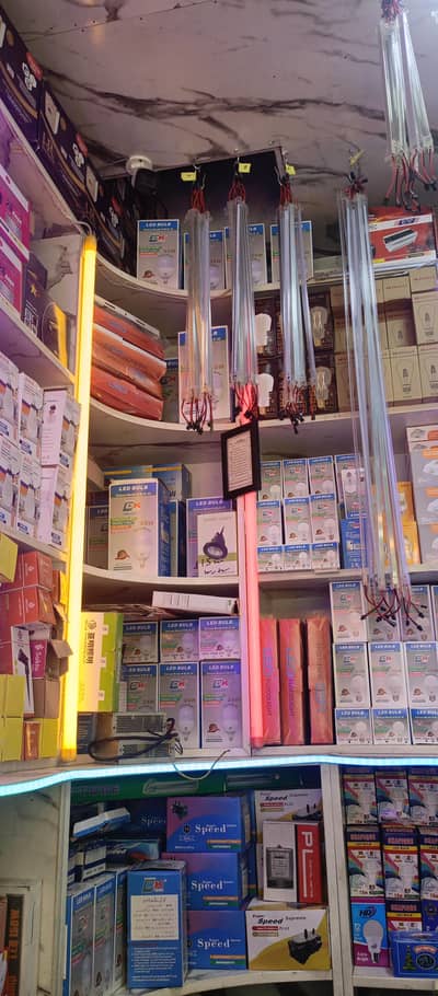 Labour Required for MC light 