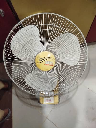 GFC bracket Fan – Working Condition