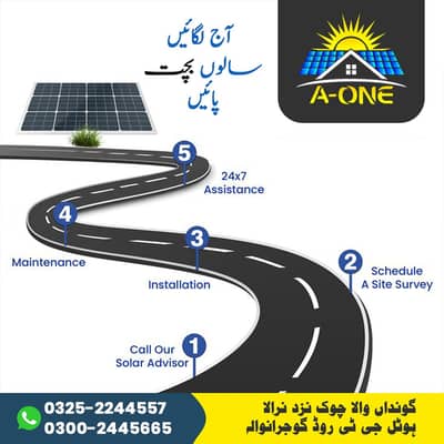 Solar Panel, Solar Package Solar Structure, Solar Installation