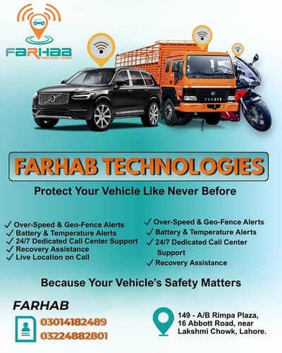 Car Tracker/Gps Tracker/wagon r/MG/Cultus/Alto/Corolla/Kia sportage