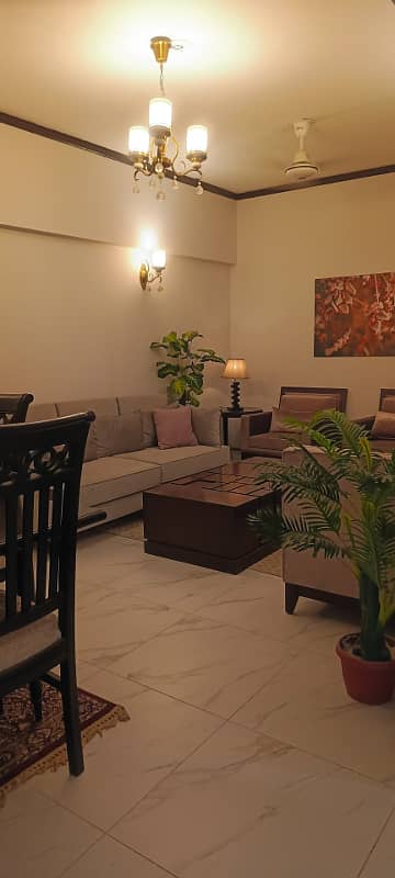 Want To Buy A Flat In Karachi