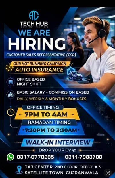 Call Center Job