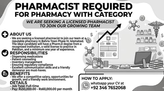 Pharmacist required for Pharmacy with category-A