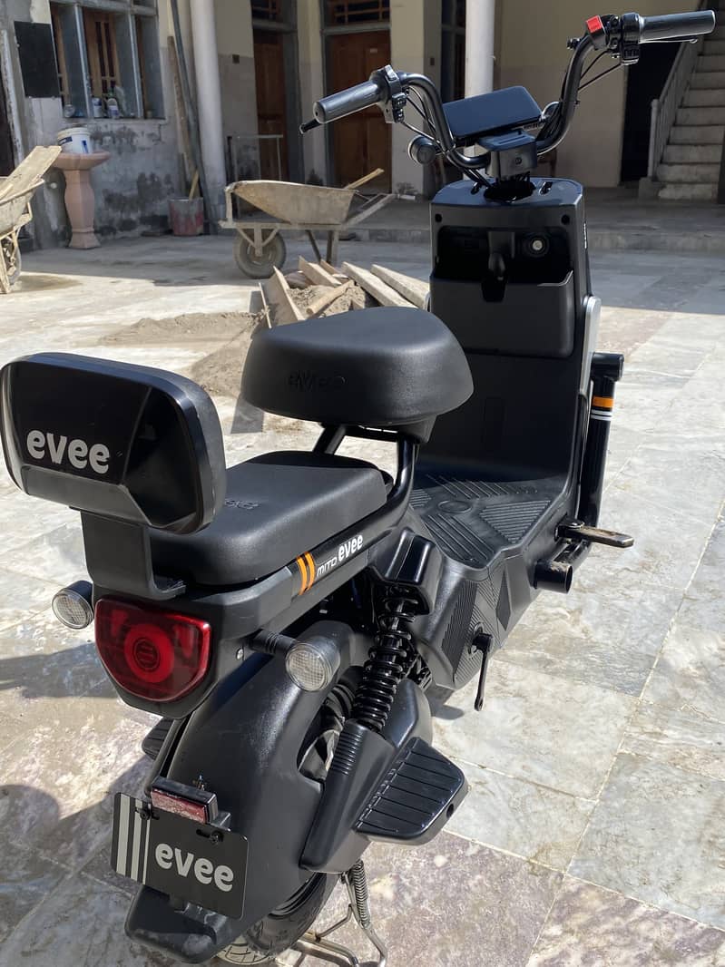 Model : Evee mito. 2