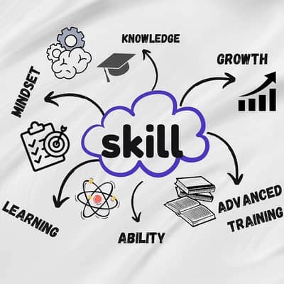 Ghar bethay paisa kamane ka tareeqa seekhein | Online earning sikho