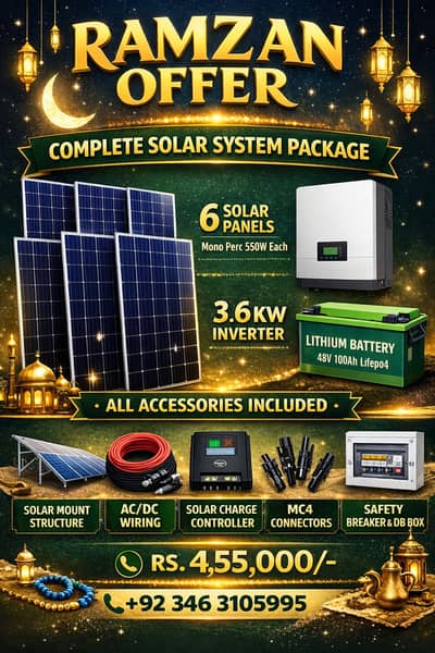 All-in-One Solar Installation | Panels |  Inverters | Accessories