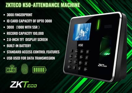 Brand New Attendance Machine