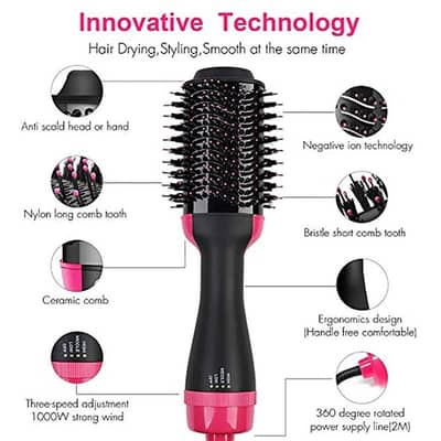 One Step Hair Dryer and Strengthener