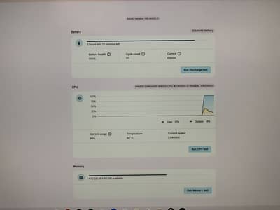 Acer Chromebook 315 4GB 64 GB 2029 Laptop 15.6”