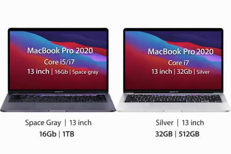 MacBook Pro 2020 |13 inch | Ci7 | 32gb RAM | 512gb SSD 10/10
