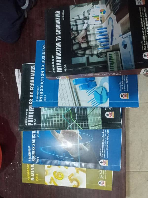 CA PRC complete course 0