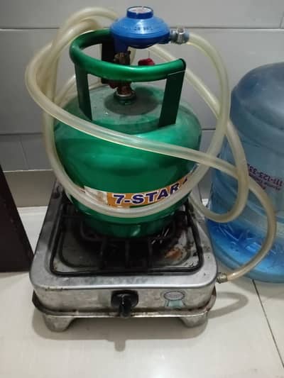 sylandar chulha sale