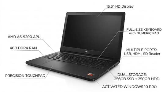 Fast Dell Laptop | AMD A6 (7th Gen) | 256GB SSD + 250GB HDD | Num Pad
