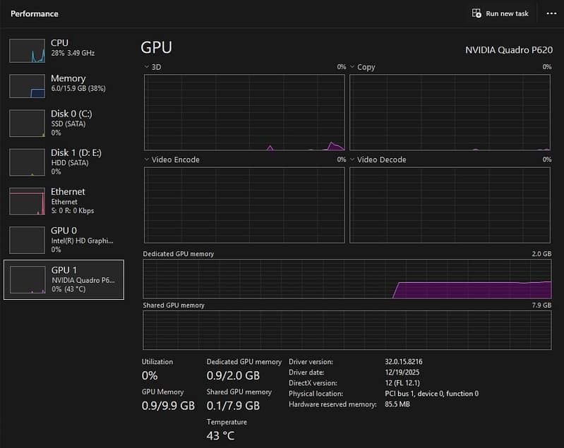 Nvidia Quadro P620 3