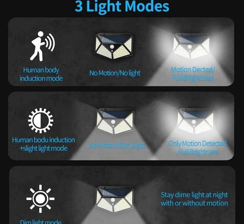 Solar charging light 5