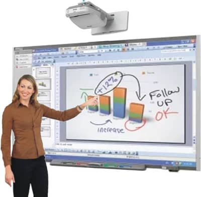 Intractive Touch Smart Board Projector