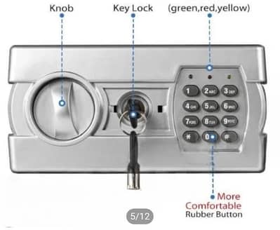 DIGITAL LOCKER FOR SALE