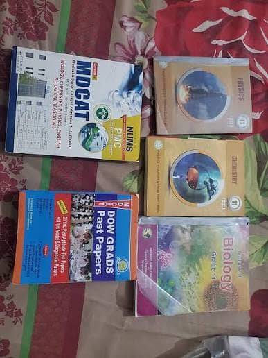 Kips mdcat bookes and shortlisted notes