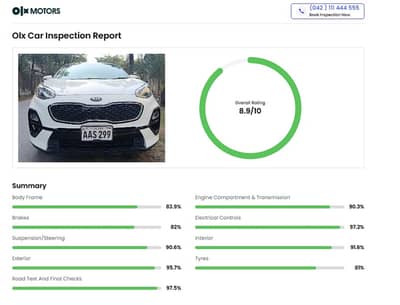 KIA Sportage Alpha 2020 Model