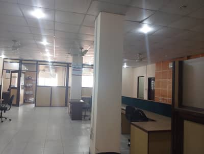 Sales and Management