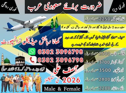 Work Visa, Vacancies Available, Staff Required, Jobs in Saudi Arabia