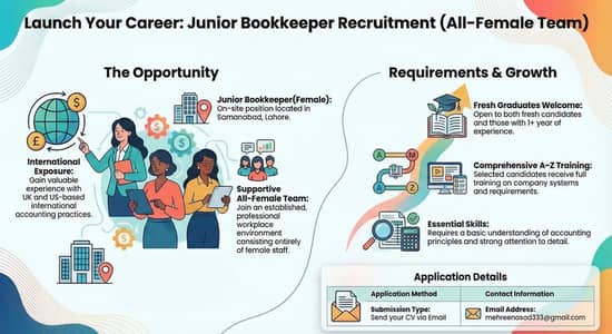 Junior Accountant Bookkeeper (OnlyFemale) – On-Site |Samanabad, Lahore