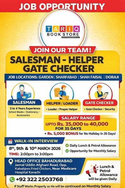Salesman / Helper / Gate Checker Jobs in Mart – Walk-in Interview