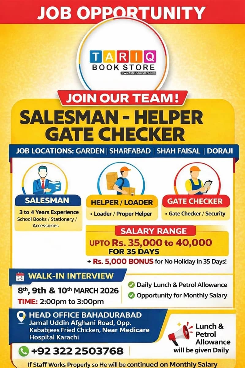 Salesman / Helper / Gate Checker Jobs in Mart – Walk-in Interview 0