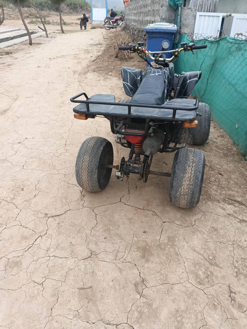 بہترین مکمل طور پر کام ہوا ہے 0