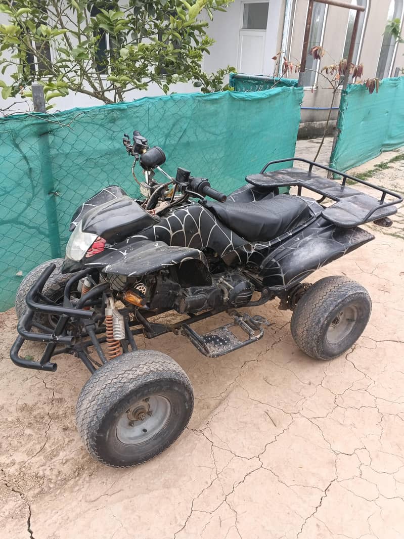 بہترین مکمل طور پر کام ہوا ہے 2