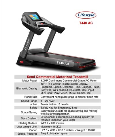 Trade Mill Semi Commercial