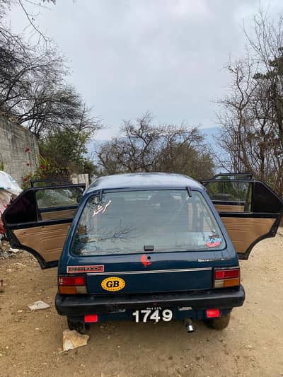 کوئی کام ہونے والا نہیں ہے مکینیکلی  فٹ ہے