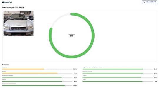 Hyundai Santa Fe 2002/ Hyundai Santa Fe Alpha 2.4