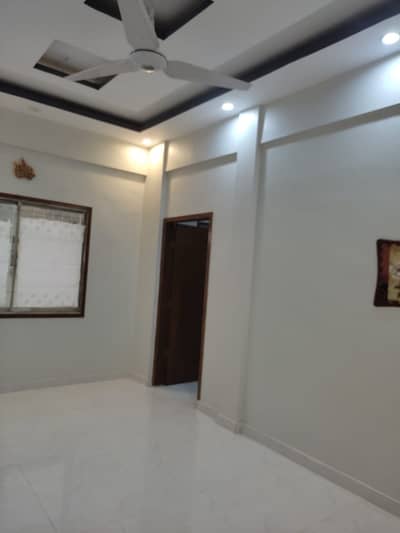 Ideally Located Flat Of 650 Square Feet Is Available For rent In Karachi