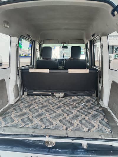 sazuki every 2013.2017