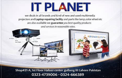 Interactive Touch Boards,