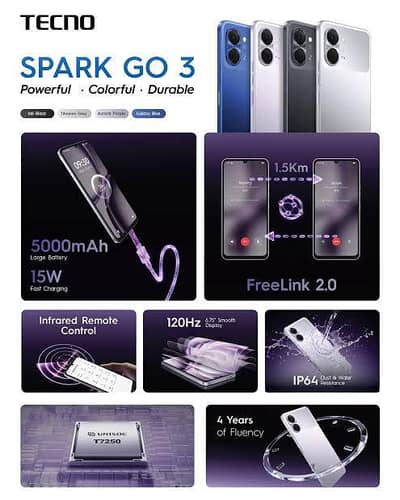 easyInstalment Infinix itel Tecno