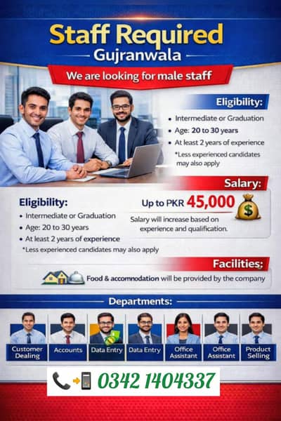 Management Department