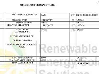 25 kw 25 kw k 2 haiin Hain or  585 w ke 86 panel haij