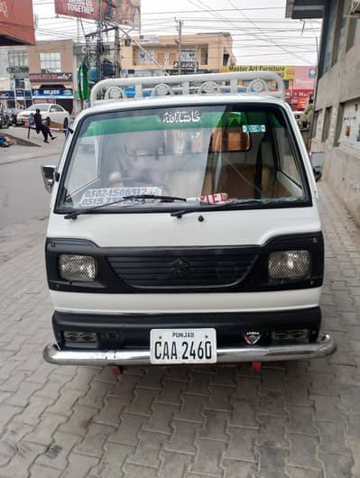 Suzuki Ravi 2020 Total Genuine