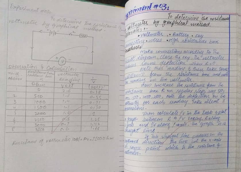 Practical Notebooks Handwritten Checked  Intermediate 2