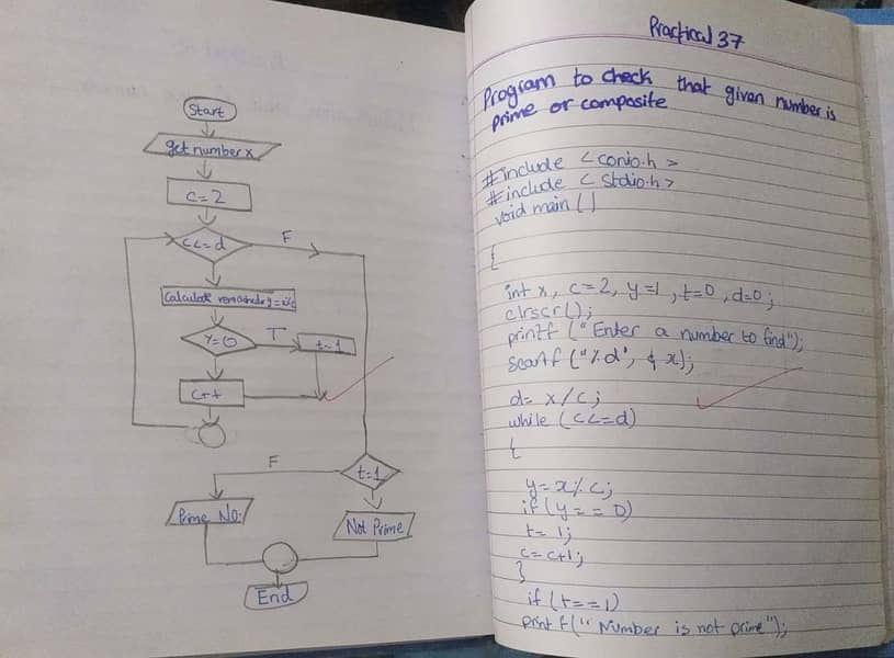Practical Notebooks Handwritten Checked  Intermediate 5