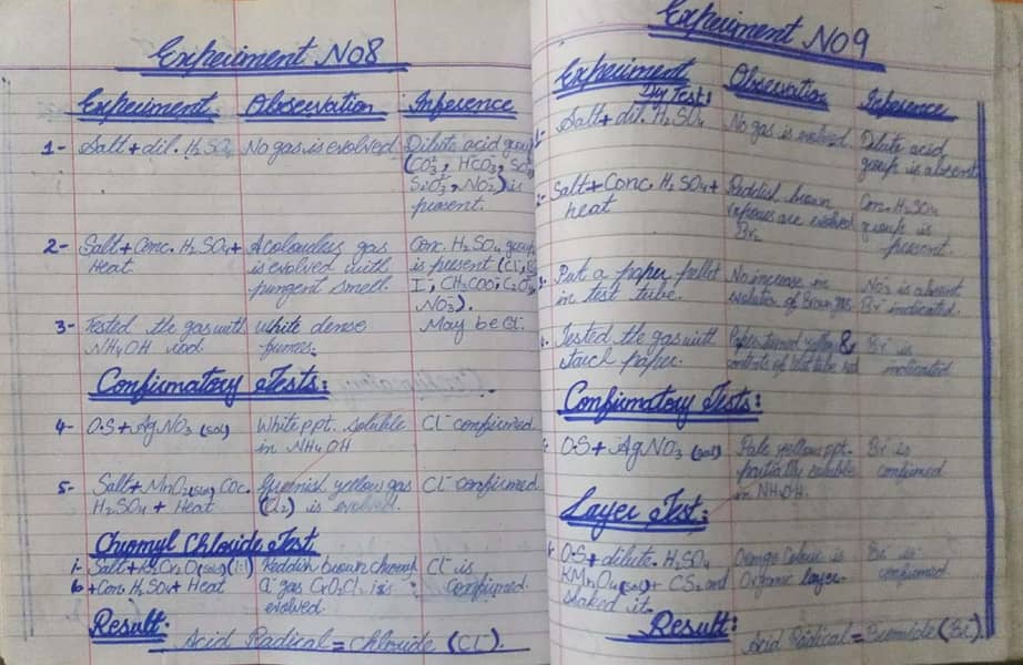 Practical Notebooks Handwritten Checked  Intermediate 6