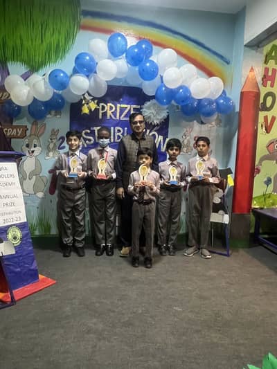 Teachers are Required