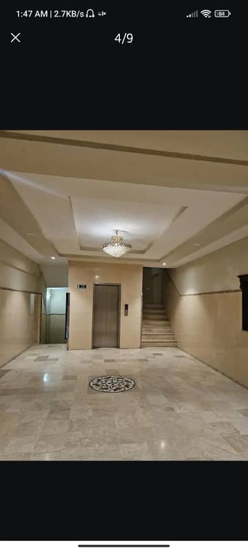 2bed nonfurnish flat available for monthly rent in Islamabad E11 2