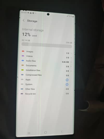 Samsung Note 20 Ultra - urgent