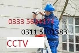 Cctv security camera system