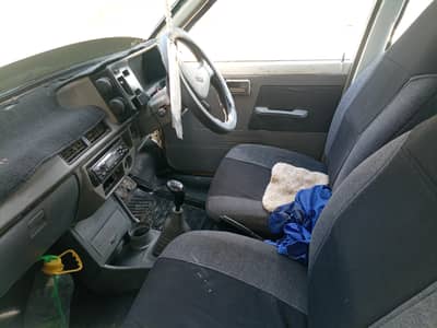 family car use  Mehran 1997